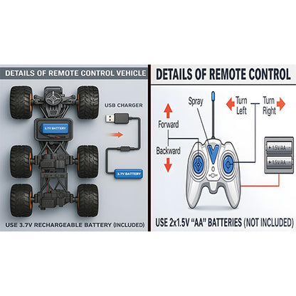 REMOTE CONTROL OFF-ROAD SPRAY ROCK CRAWLER 6-WHEELS FOR KIDS